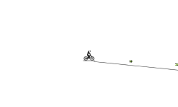 biggest jump ever hh