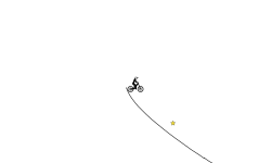 shift
