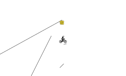 dont move or prese one thing