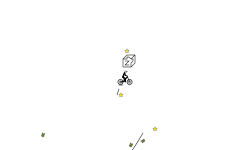 A quick around the world