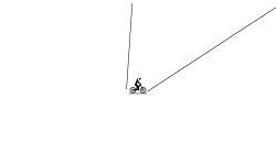 Pyramid jumps preview