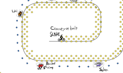 the Conveyor Belt SUSHI