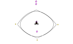 helicoptre helicoptre