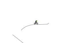 some weird auto level.