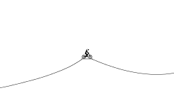 the hardest level ever