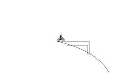 Short Big Air Slopestyle