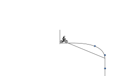 First track, cannon jump