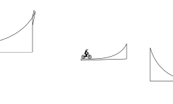 The faster way