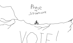 Phase vs Sycamore (Vote!!)