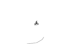 My First Track (Auto!!!)