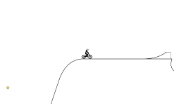 slopestyle lines