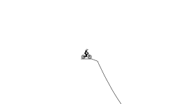 random thing in my head