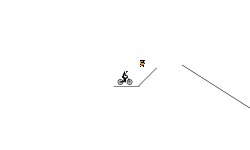 you wont get what to do