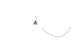 thanks for one sub wheelie