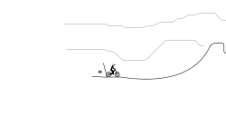 Best Track For  Smooth Jumps