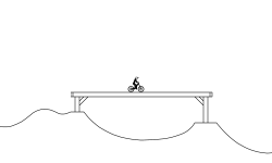 ight ts finna be the finest sh