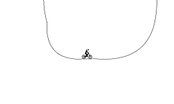 Better Be Good at Half-Pipes