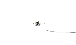 New Type of Wheelie