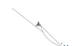 This Takes Some Skill