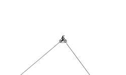 Pls read description