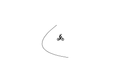 sebastiane234 challenge