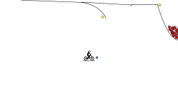 The Loop-De-Loop of Doom