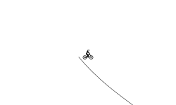 Fun Drops