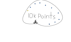 10,000 Points!