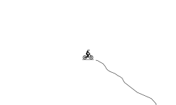 A Downhill Joyride