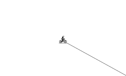 The Falls and Close Calls