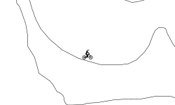 Ride Test