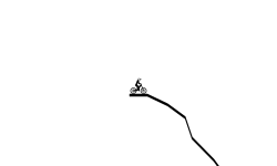 Down hill