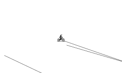 Single Track Sandwich