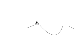 Easy Jumps!
