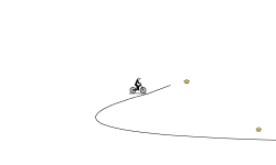 le circuit de la mort