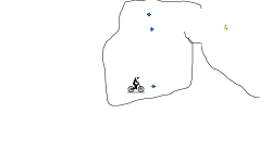 Escape the cave part 1