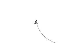 100 Starts full auto (shift)!!