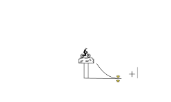 Graph Arts: Mushroom