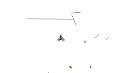 if u finish in 1 try u are pro