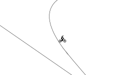 The world 2nd easiest track