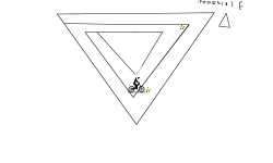 The imposible triangle