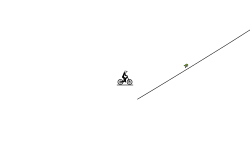 Biggest Jump