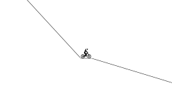 try to beat in 15 sec