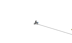 Easier than you think