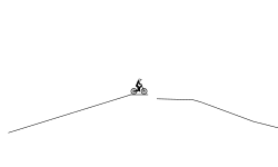 track