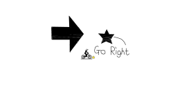 Go Right