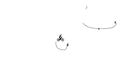 best track so far, pls rate