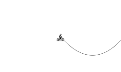 90% easy rather hard