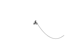 Should I Stay Or Should I Go