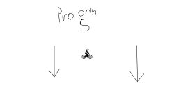 Pro Only 5